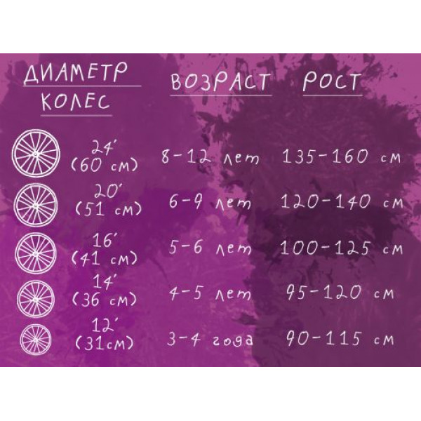 Біговел "Compass" 12 "червоний
