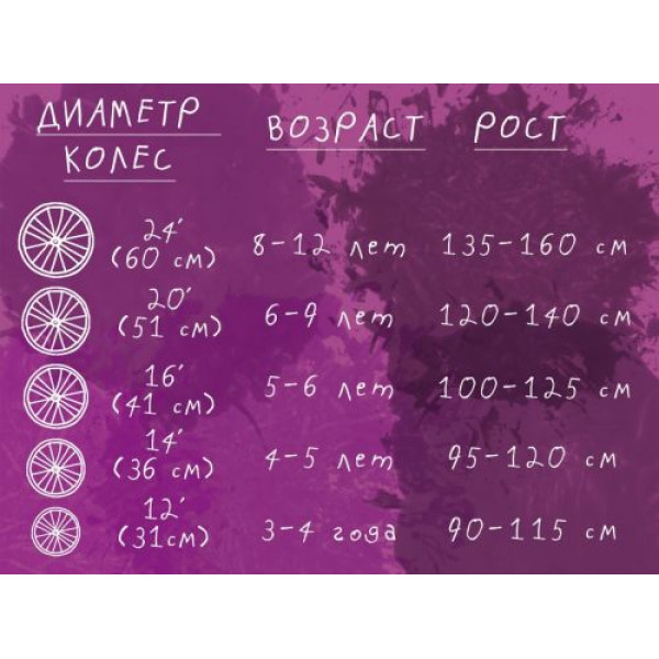 Біговел "Balance Eclipse", 12" (бірюзовий)