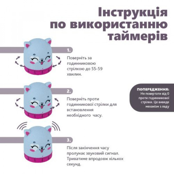 Таймер механічний Cat