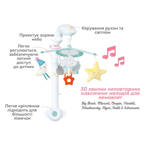 Музичний мобіль з проектором - СОЛОДКІ СНИ