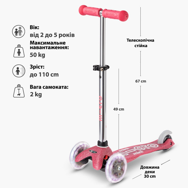 Самокат Micro серії Mini Deluxe Fairy Glitter LED – Рожевий